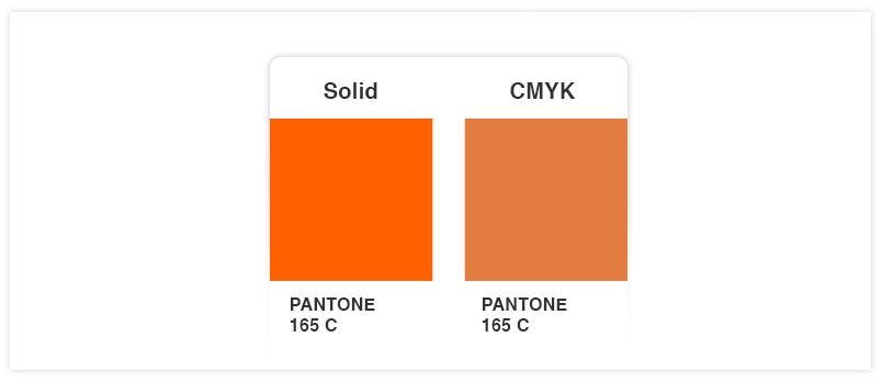 color-explained-rgb-cmyk-and-pantone-windmill-design